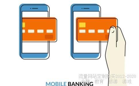 美股王基础知识什么是日线放量突破