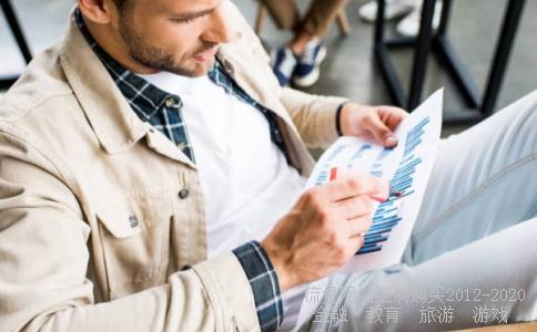 如何提取通达信交易系统的信号呢?