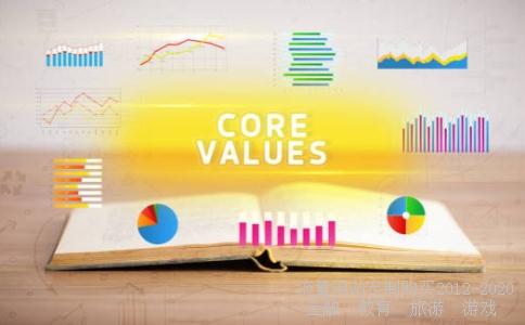 华夏基金的净值公布时间