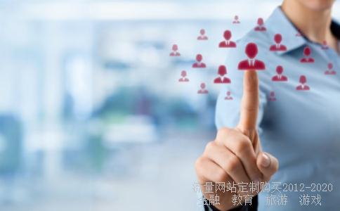 买基金怎么买？