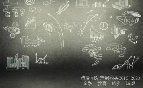 深圳燃气股票-深圳燃气是属于创业板嘛？