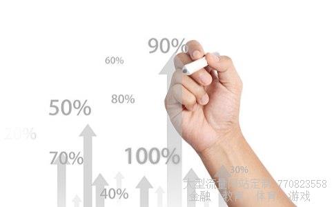 港股查询相关图片