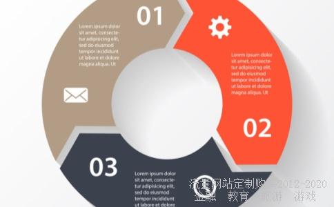 金科股份为什么会一直下跌