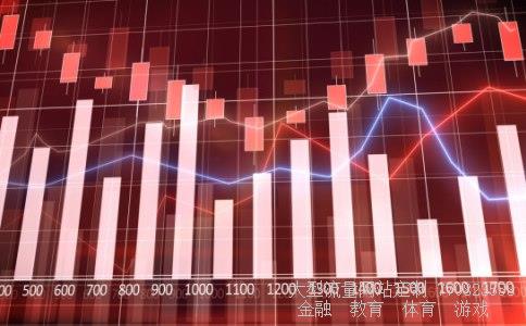 600185股票相关图片 600185股票相关图片