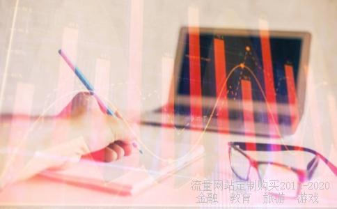 腾讯炒股大赛和新浪炒股大赛选手羸利差距怎么那么大?