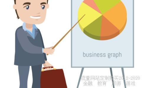 分析盘口的必杀技巧?