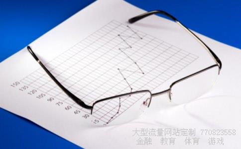 配资天眼相关图片 配资天眼相关图片