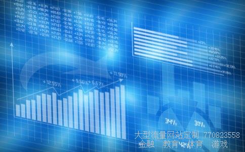 外汇蜡烛图相关图片 外汇蜡烛图相关图片