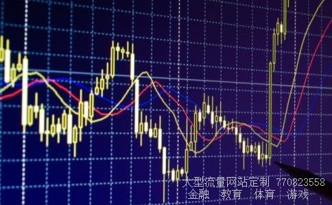 开市时间相关图片 开市时间相关图片