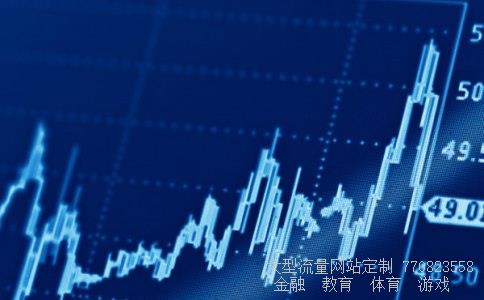 股指期货培训相关图片 股指期货培训相关图片