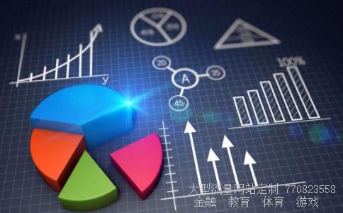 600225资金流向相关图片