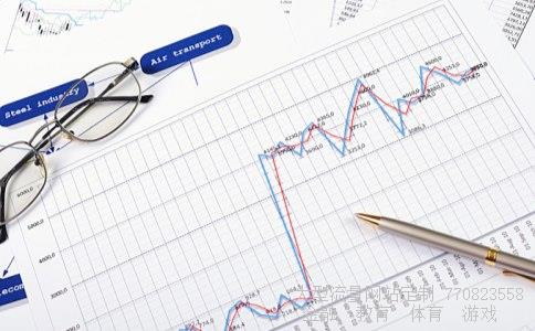 基金070011相关图片 基金070011相关图片