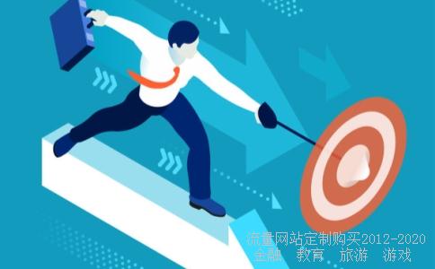 该怎么选?燃油车和新能源车给我推荐一下