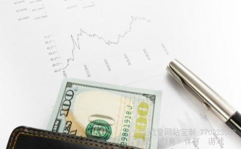 基金大盘走势图相关图片