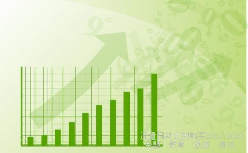 
鑫东财配资为什么不兑现积分承诺
