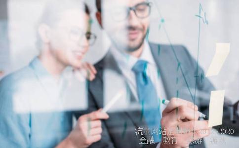 请问钱龙股票分析软件的长短线技术指标有哪些?