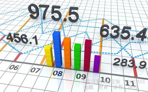 方正证券官网相关图片 方正证券官网相关图片