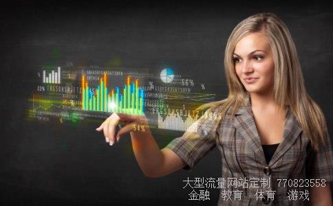 k线意识形态相关图片 k线意识形态相关图片