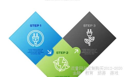 山东瑞康医药股份有限公司怎么样？