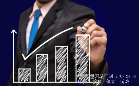 易经炒股相关图片 易经炒股相关图片