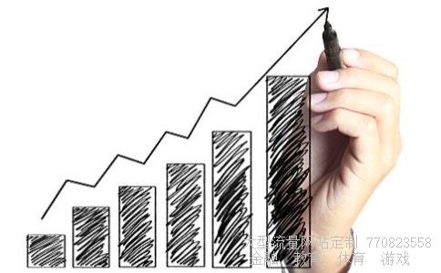 长江期货网相关图片