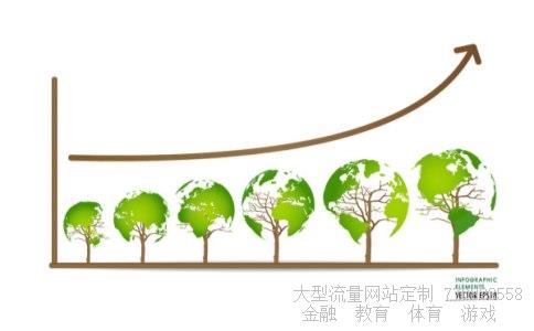 000060相关图片 000060相关图片