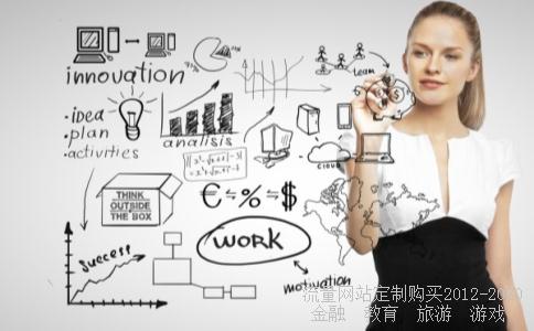 002379鲁丰环保什么时候上市的