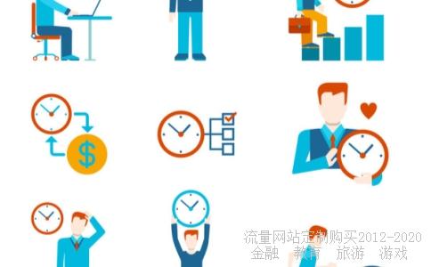 麦可思研究院的就业率是怎么统计的