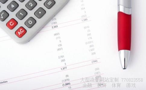 甲醇期货相关图片