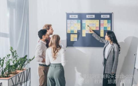 全球各大股指的名字?