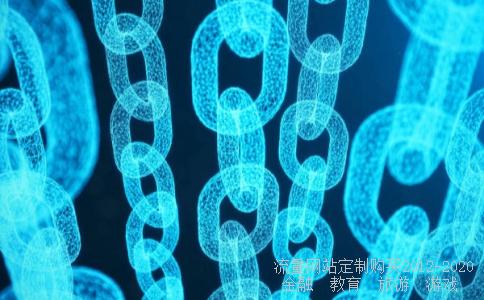 
全球互联网基金000988是创业板吗
