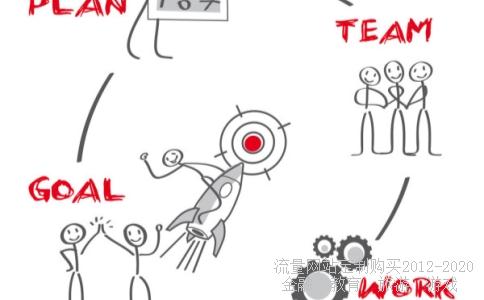 华民慈善基金会-
都有哪些明星慈善基金
