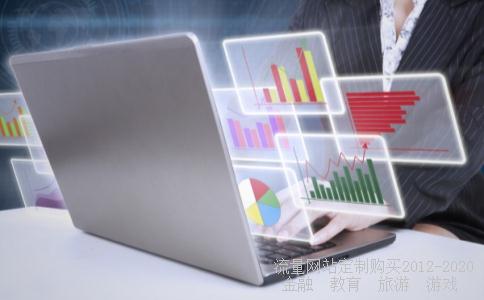 指数型基金有多少,分别有哪些,代码是什么?