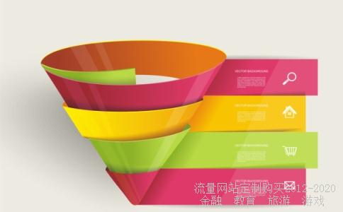 最近有什么新上市的股票吗??