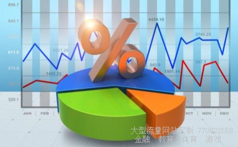 太平洋证券公司相关图片