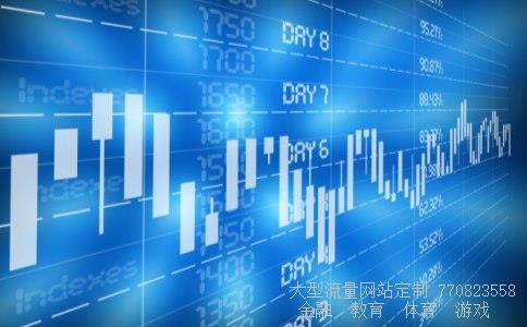 兴业证券股价相关图片 兴业证券股价相关图片