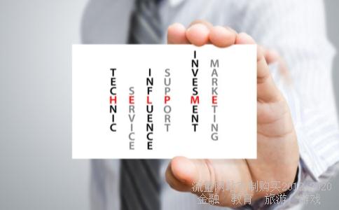 做短线外汇应该看多长时间的k线图入场和出场?