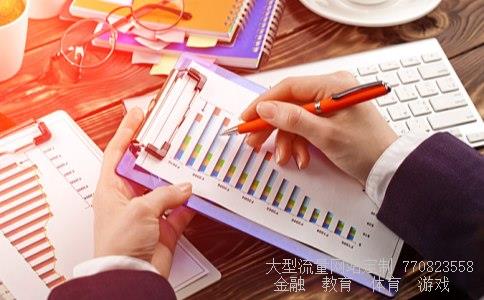 中证500指数相关图片