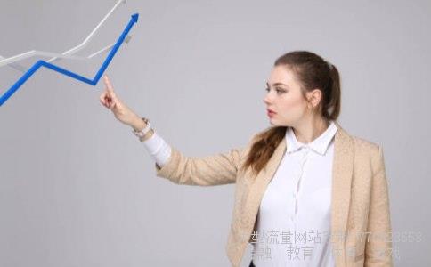 博士点基金相关图片