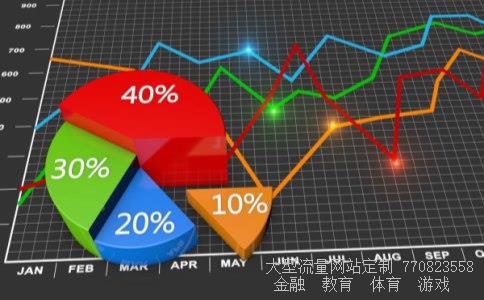 股票002097相关图片