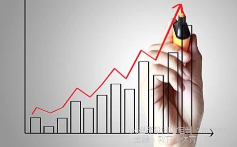 百年堂相关图片