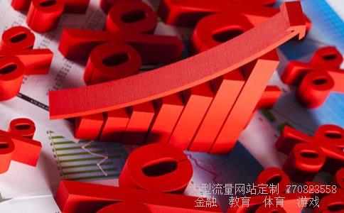 票据理财相关图片