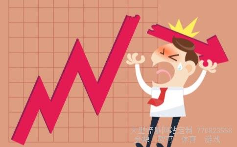 兴业证券股价相关图片 兴业证券股价相关图片