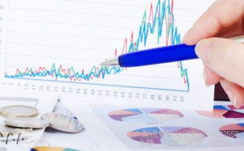 开放式基金净值预测相关图片