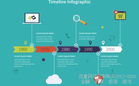 600270外运发展-600270外运发展