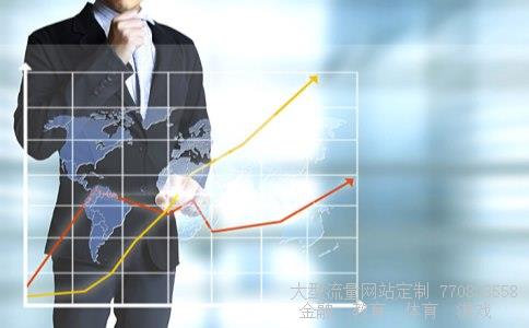 股票点评相关图片 股票点评相关图片