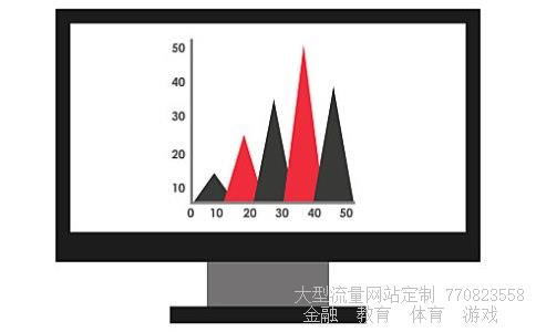 怎样理财收益最大相关图片