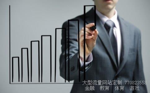 丰林集团股票相关图片