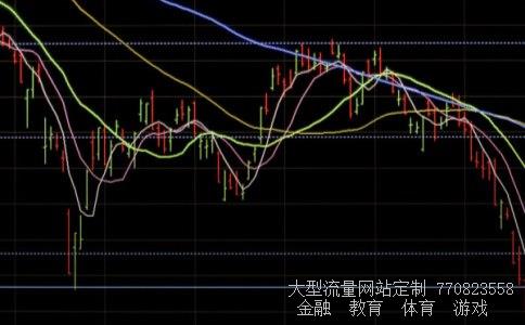 各板块龙头股大全相关图片