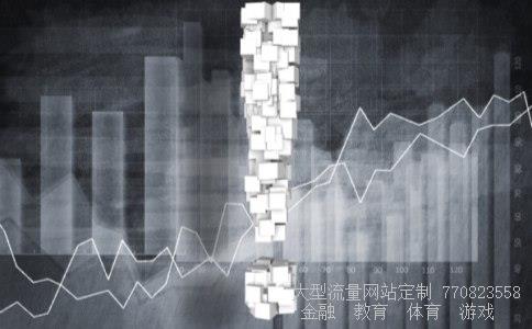 国元证券股吧相关图片